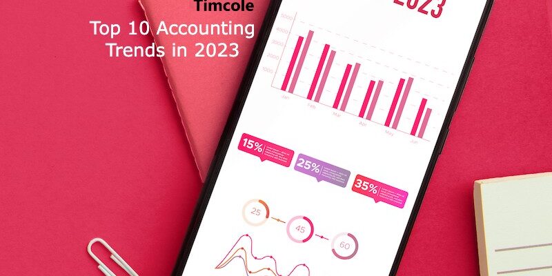 Accounting Trends Accounting Trends